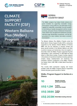 WeBa+ Country Fiche Serbia - cover